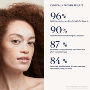 Woman with a skincare patch on her face next to clinical success statistics.