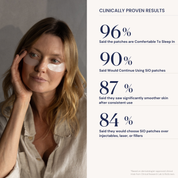 Eye & Smile Hydroseal™ Patches