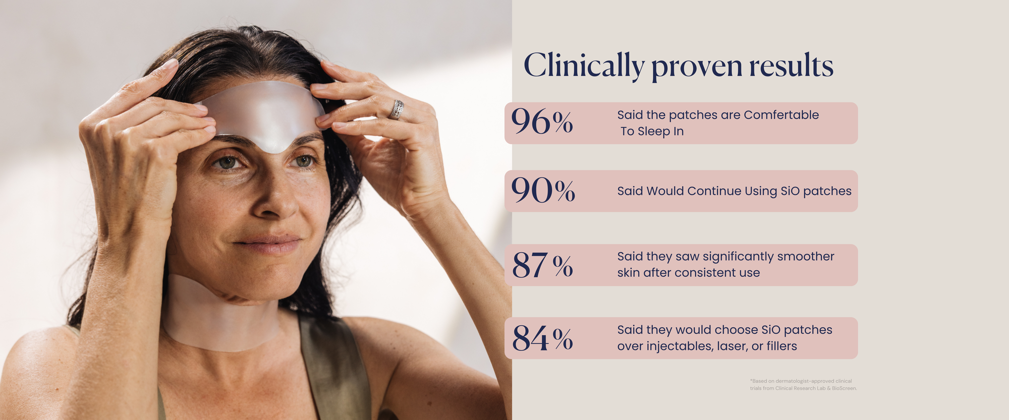 Woman applying patches to her face with clinical results on the side.