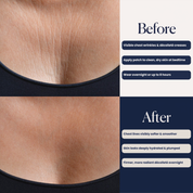 Before and after comparison of chest skin with visible wrinkles, showing application instructions and results.