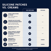 Comparison chart of silicone patches vs. creams for skin care.
